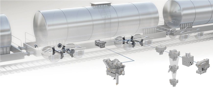 Les nouveaux systèmes de freins compacts « Digital Freight » de Knorr-Bremse Systèmes Ferroviaires France équiperont 600 wagons de la société Ermewa